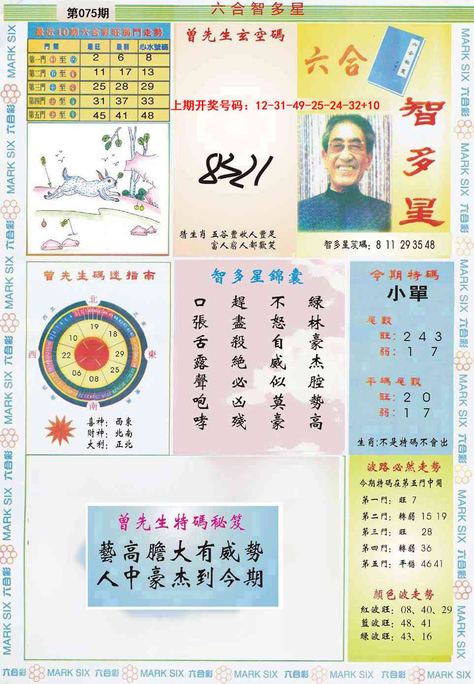 075期六合智多星[图]