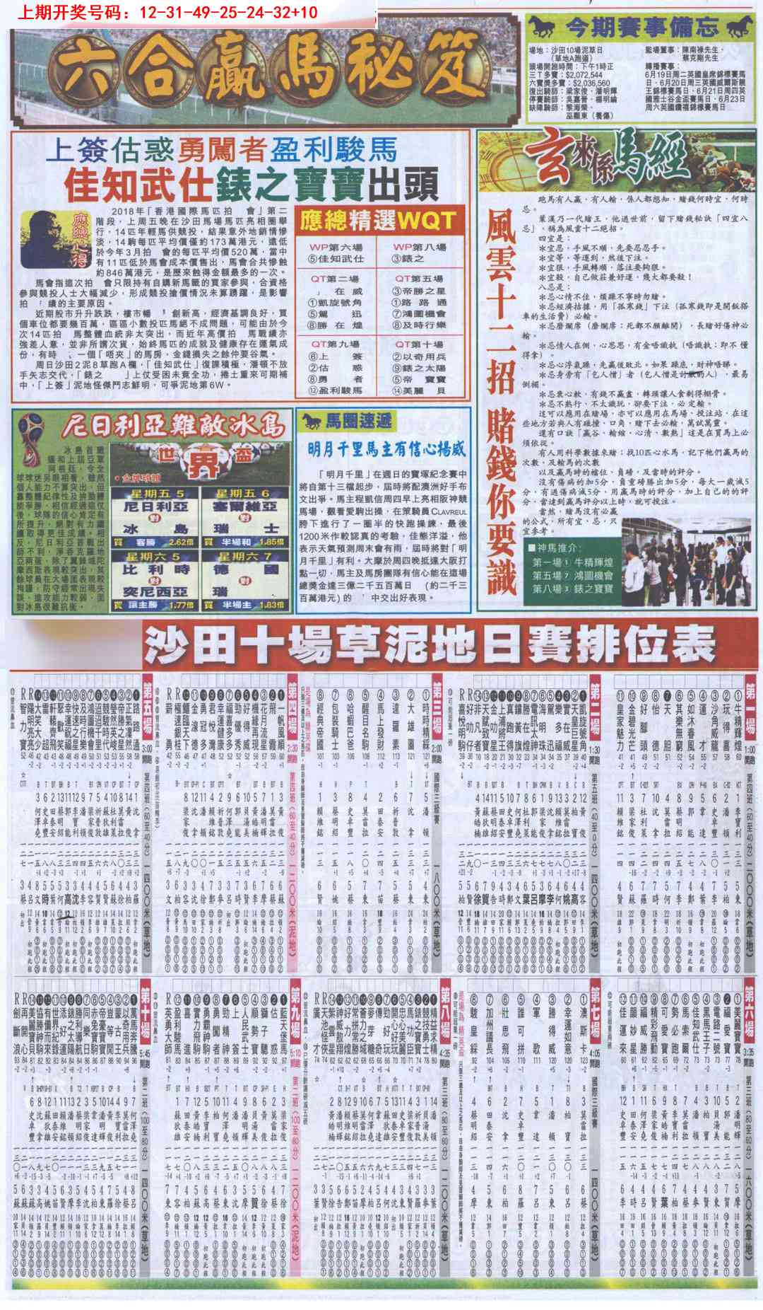 075期新报跑狗B[图]