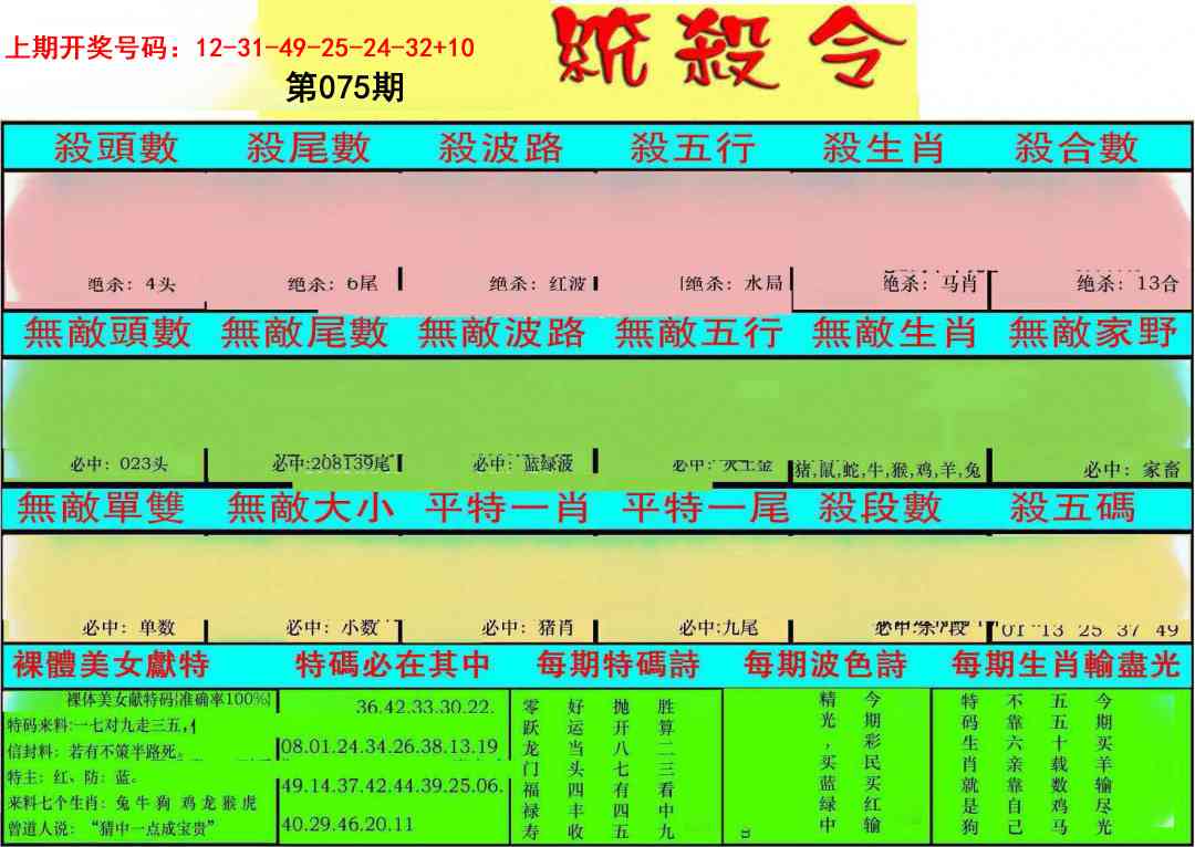 075期统杀令[图]